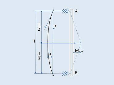 Дизайн фирмы Winkel