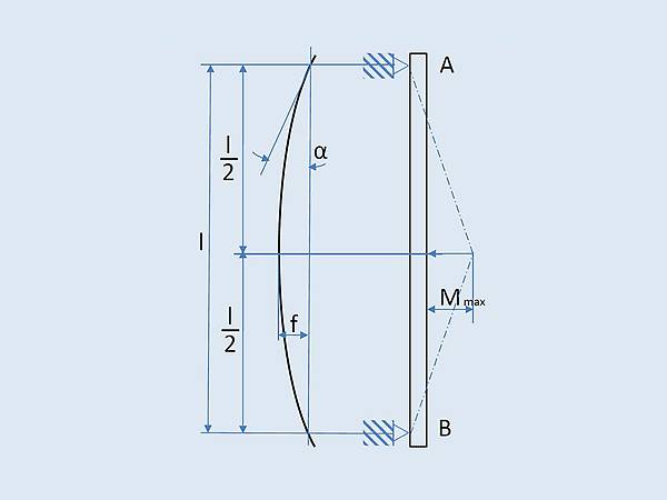Дизайн фирмы Winkel